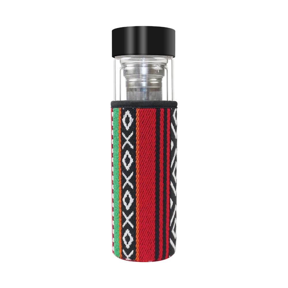 Double Wall Glass Bottles Blank